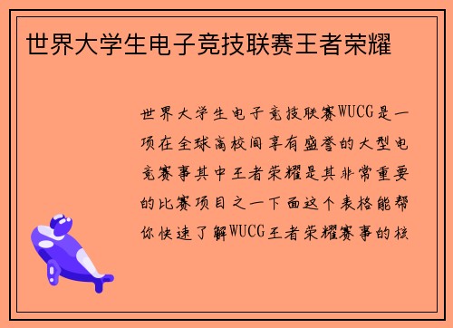 世界大学生电子竞技联赛王者荣耀
