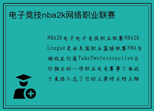 电子竞技nba2k网络职业联赛